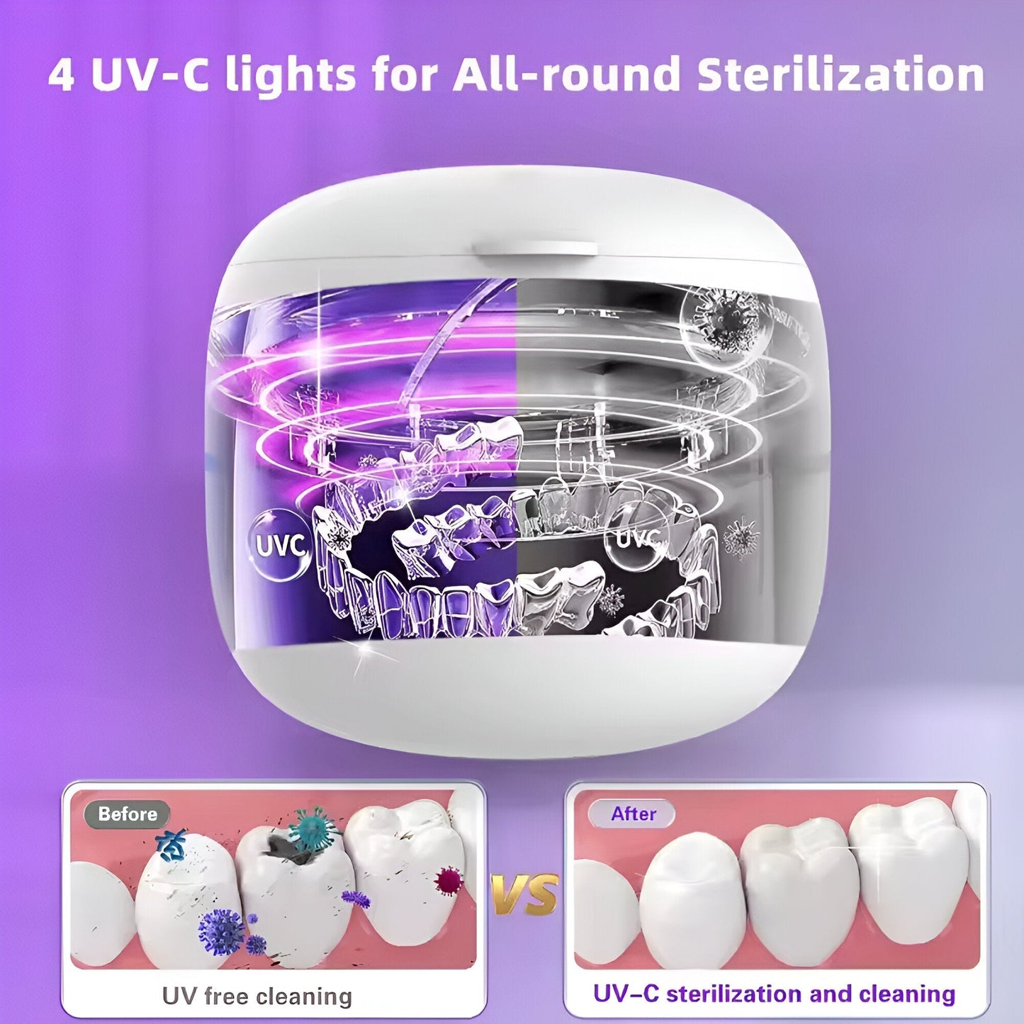 DentraPath™ – Ultrasonic Multi-Purpose Cleaner