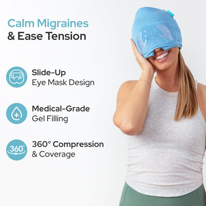Dentrapath™ 360° Migraine Therapy Cap